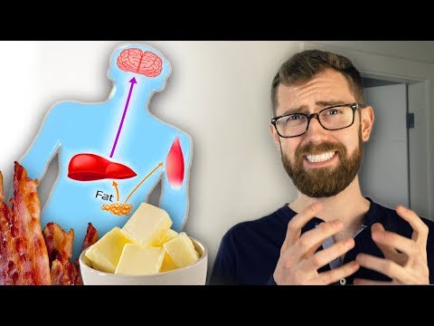 How can Butter and Bacon help you lose fat?! Keto Explained