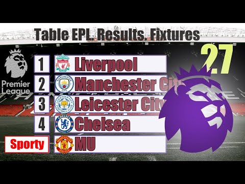 English Premier League 27 Epl Results Table And Fixtures Mp3