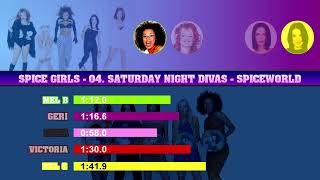 Spice Girls - 4. Saturday Night Divas (Line distribution)