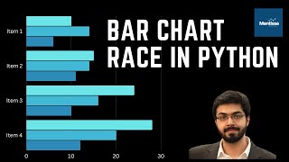Bar Chart Race Visualization using Python