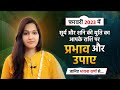 Know your Weekly Horoscope By Astro Expert Bhawna Sharma 