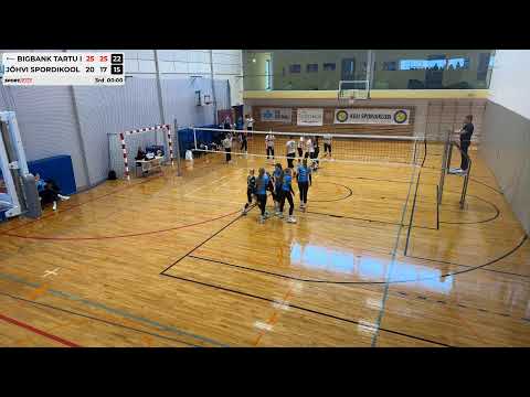 U-18 Coop KV tsoon Bigbank Tartu-Jõhvi spordikool - 18/01/202