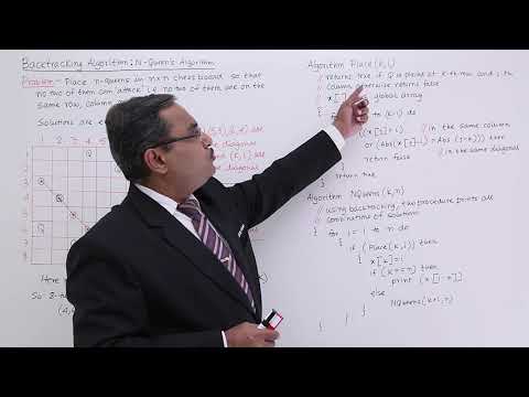 Back Tracking Algorithm  N Queen's Algorithm