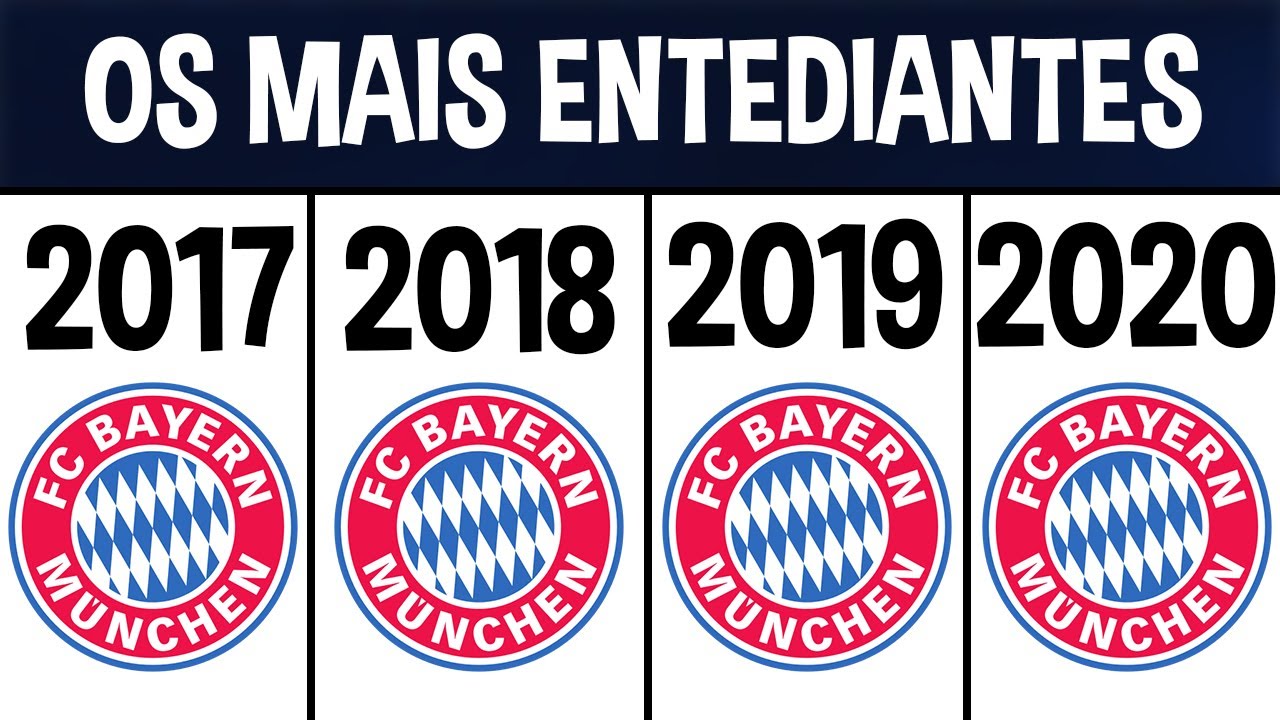 Os campeonatos mais CHATOS do MUNDO!