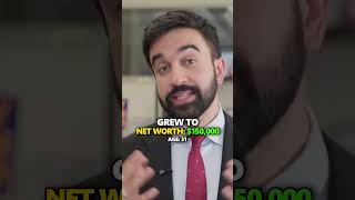 Zohran Mamdani’s Net Worth: How Wealthy Is the NY Assemblyman #ZohranMamdani #NetWorth #Politics