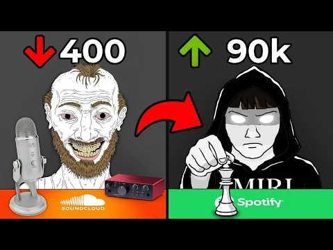 The ONLY Rap Guide you need (1 hour+)