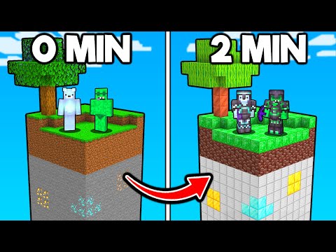 Wallibear and 2 more