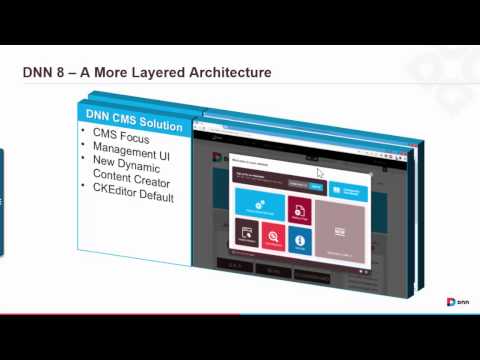 DNN Connect 2015 Keynote - Joe Brinkman - DNN Corp