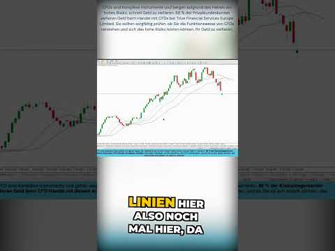 Alligator Indikator im MetaTrader: Trendumkehr sicher erkennen