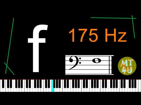 Perfect Pitch 30 minute Listening and Training - f (Piano version)