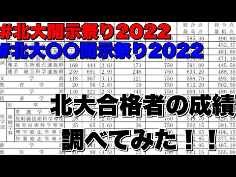 法学課程 【北大開示祭り2022】北大合格者はどのくらい得点をとっているのか！？