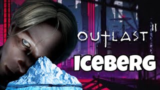 Outlast 2 Iceberg Explained - Characters &amp; Backstories - Part 1 - Michael Strawn &amp; Using Actionz