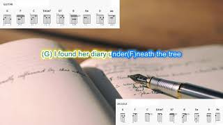 Diary (no capo) by Bread Simplified play along with scrolling guitar chords and lyrics