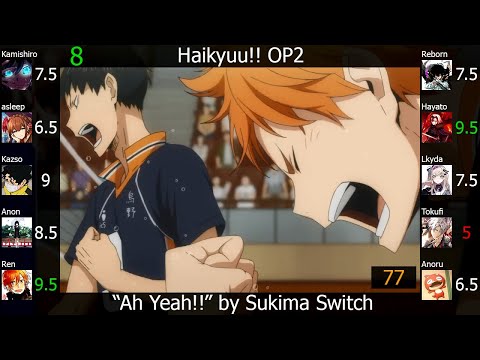 Mattsu to Yanma to Moburi-san: Nanatsu no Hihou to Soratobu Oshiro Travelers High Sukima Switch