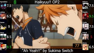 Download lagu Top Sukima Switch Anime Songs (Party Rank) mp3