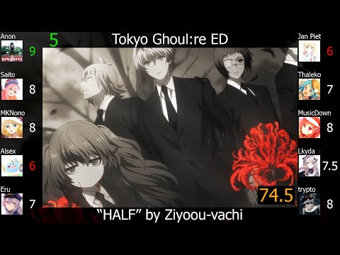 Inu-Ou Ryuu Chuujou Avu-chan & Mirai Moriyama