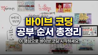 바이브코딩 환경 설정 - 서비스 유형 - 주제 - 프론트엔드 - 백엔드 - 데이터베이스 - 서버 - 배포 | 당근 마켓 웹사이트 뚝딱 만드는 장면 포함
