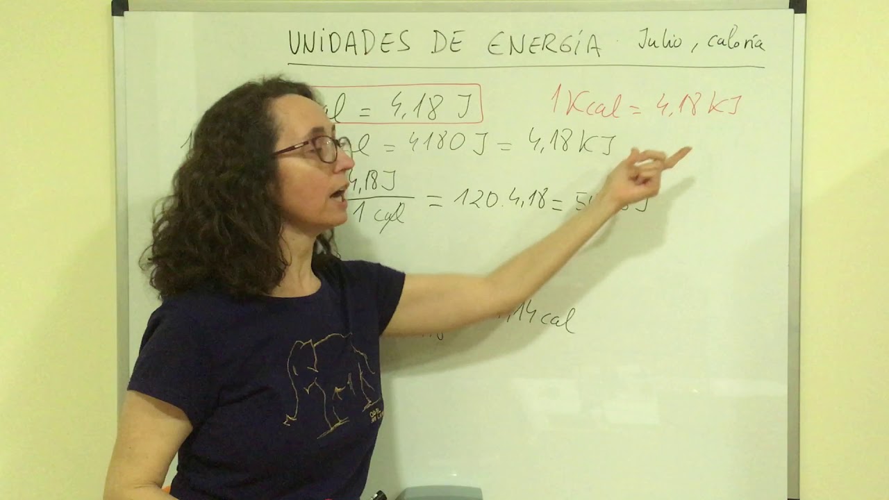 FQ 2º eso: Unidades de calor y energía