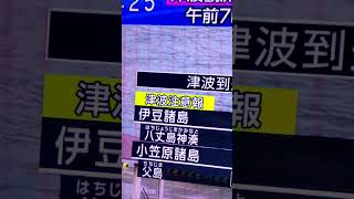 伊豆諸島と小笠原。津波注意報。shorts