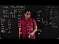 FAR;Bank Reconciliation by Sir Albert Rivera #FinancialAccounting #ARS #AdvancedReviewSolutions