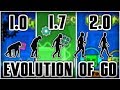 THE EVOLUTION OF BUILDING STYLES IN GEOMETRY DASH