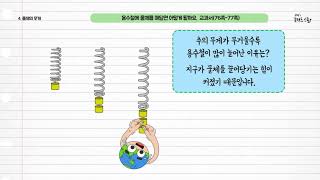 과학 4학년 1학기 4단원 3차시 영상(78-79p)
