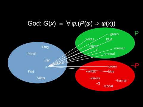Gödel's Proof of God - In Depth