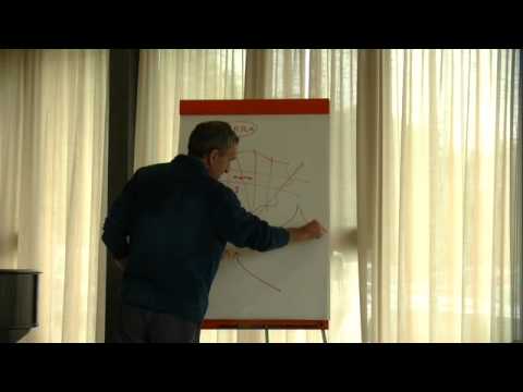 3. oppressione interiorizzata, un'epidemia di dialogo interno distruttivo