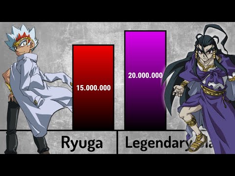 Ryuga vs Legendary Bladers [Power Levels]