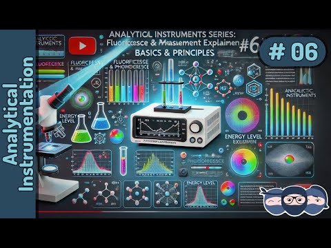 Basics and principle of Fluorescence & Phosphorescence measurement | Learn under 5 min | AI 06