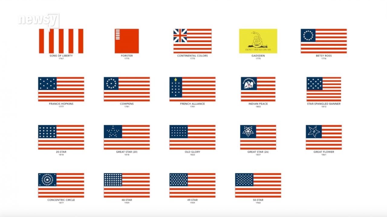 The Evolution Of U.S. Flags (In 80 Seconds)