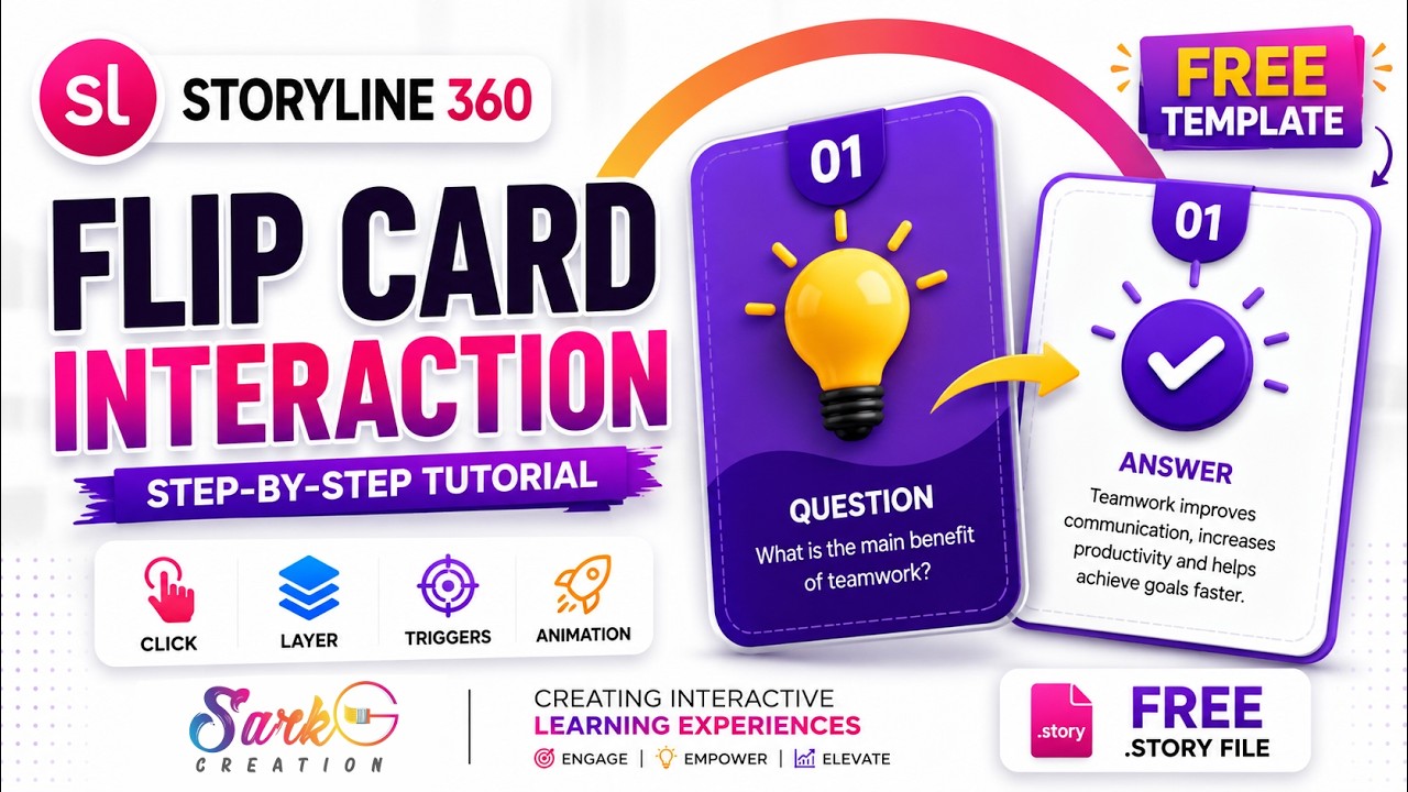 Flip Card Interaction in Articulate Storyline 360