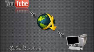 preview picture of video 'Bajar Videos HD de You Tube con JDowloadres'