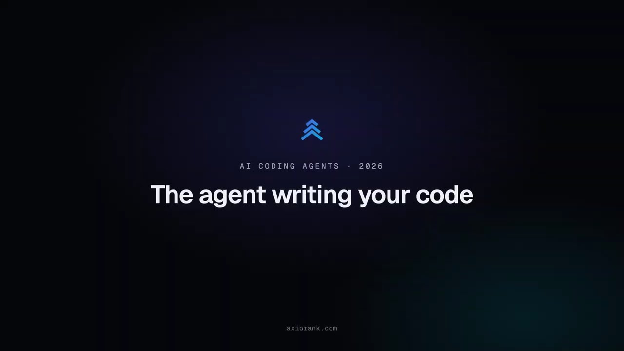 AxioRank Coding Agent Security