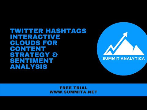 Twitter Hashtags Interactive Clouds for Content Strategy