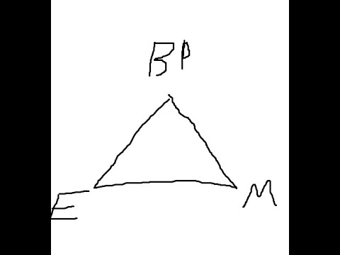 BAR Academy - Expansion patterns and the Efficiency triangle - Beyond all Reason