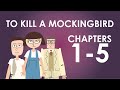 To Kill A Mockingbird Summary - Chapters 1-5 - Schooling Online