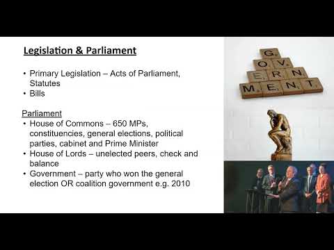 Legislation - A Level Law OCR