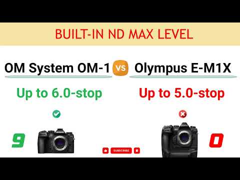 OM System OM-1 vs Olympus E-M1X Comparison: 10 Reasons to buy OM-1 and 3 Reasons to buy E-M1X