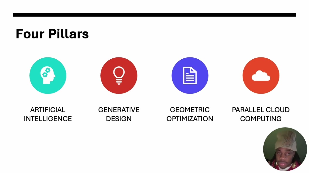How Qbiq AI Streamlines the Space Planning Process