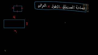 كيف نحسب مساحة المسطيل
