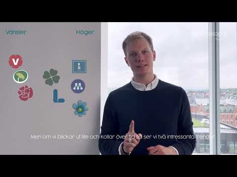 Höger-vänsterskala, GAL-TAN och väljarideologier