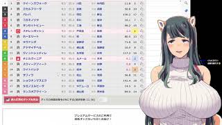 【オークス】いぬ将こと犬耳おばさんの日曜競馬予想配信【牝馬のいぬ将】