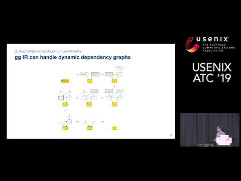 USENIX ATC '19 - From Laptop to Lambda: Outsourcing Everyday Jobs to Thousands of...