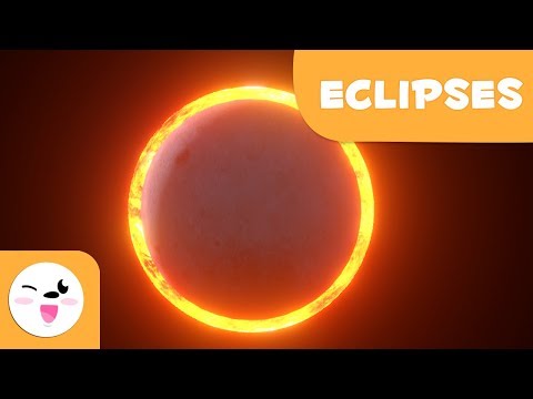 Eclipses for kids - What an eclipse is and how many types there are - Solar and Lunar Eclipse