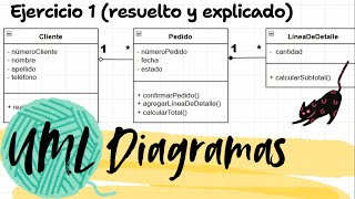 Diagrama UML Ejercicio 1 (resuelto y explicado)
