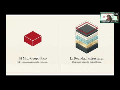 Religión, política y conflicto