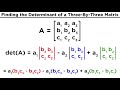 Evaluating The Determinant Of A Matrix