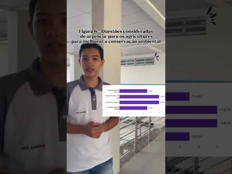 AFECS - Agricultura Familiar, ODS e Economia: Caminhos para políticas públicas em Matupá/MT