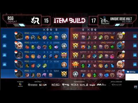 M2 Group Stage Phase 1 - Day 1 | MLBB World Championship 2020 | Singapore @Cast by @WGLeSports